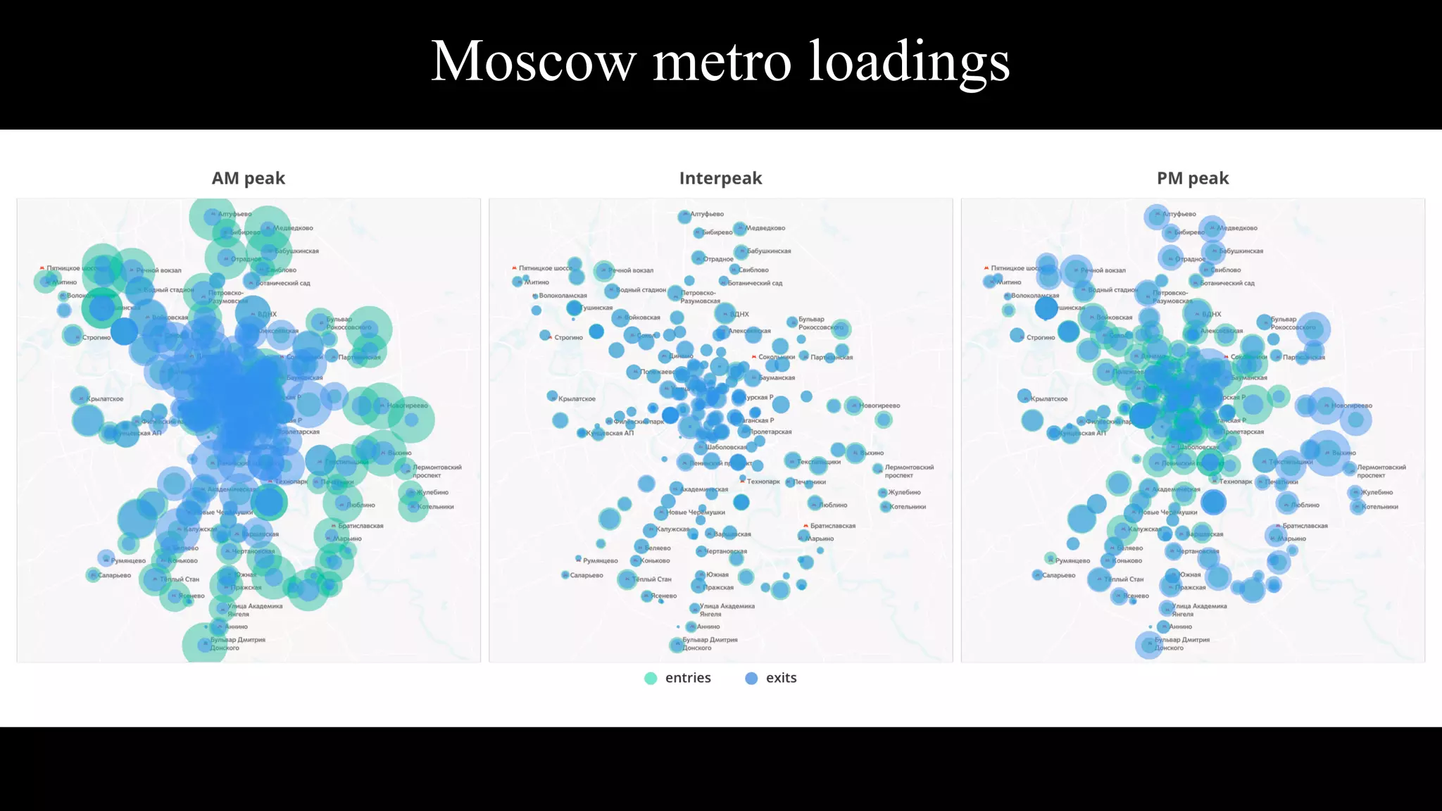 Moscow metro loadings
 