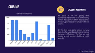 CUISINE
Infinite Players
GROCERYINSPIRATION
To these classifications.
We looked at our own grocery store
experiences and saw that we all could identify
items in the supermarket from these cuisines.
Therefore, people could recognize most these
cuisines
On the other hand, some cuisines had very
distinctive flavors and classifications. Such as
Jamaican & Moroccan. Therefore we tried
keeping a small sample & building a model
around it.
 