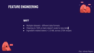 FEATUREENGINEERING
WHY?
● Multiple datasets - different data formats
● Cleaning to 100% is hard, doesn’t scale to new data
● Ingredient related tokens > 2.5 MIL across 270K recipes
Infinite Players
 