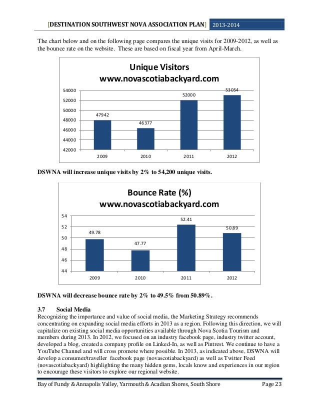 Minority business consortium picture