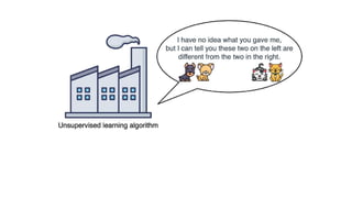 Data Science using Python and Orange | PPTX