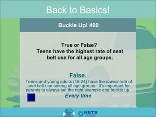 Back to Basics!
                Buckle Up! 400


              True or False?
     Teens have the highest rate of seat
        belt use for all age groups.


                      False.
Teens and young adults (16-24) have the lowest rate of
 seat belt use among all age groups. It’s important for
parents to always set the right example and buckle up.
                    Every time.
 