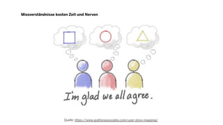 Missverständnisse kosten Zeit und Nerven
Quelle: https://www.jpattonassociates.com/user-story-mapping/
 