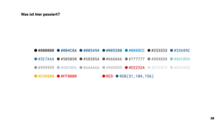Was ist hier passiert?
28
 