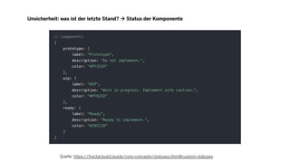 Unsicherheit: was ist der letzte Stand? à Status der Komponente
Quelle: https://fractal.build/guide/core-concepts/statuses.html#custom-statuses
 
