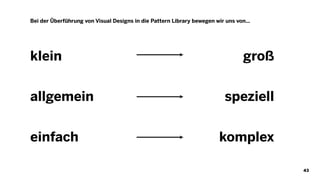 klein
allgemein
einfach
Bei der Überführung von Visual Designs in die Pattern Library bewegen wir uns von…
43
groß
speziell
komplex
 