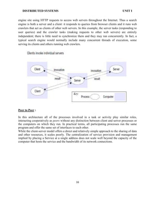 DISTRIBUTED SYSTEMS UNIT I
engine site using HTTP requests to access web servers throughout the Internet. Thus a search
engine is both a server and a client: it responds to queries from browser clients and it runs web
crawlers that act as clients of other web servers. In this example, the server tasks (responding to
user queries) and the crawler tasks (making requests to other web servers) are entirely
independent; there is little need to synchronize them and they may run concurrently. In fact, a
typical search engine would normally include many concurrent threads of execution, some
serving its clients and others running web crawlers.
Peer to Peer :
In this architecture all of the processes involved in a task or activity play similar roles,
interacting cooperatively as peers without any distinction between client and server processes or
the computers on which they run. In practical terms, all participating processes run the same
program and offer the same set of interfaces to each other.
While the client-server model offers a direct and relatively simple approach to the sharing of data
and other resources, it scales poorly. The centralization of service provision and management
implied by placing a Service at a single address does not scale well beyond the capacity of the
computer that hosts the service and the bandwidth of its network connections.
16
 