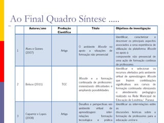 Ao Final Quadro Síntese .....
 