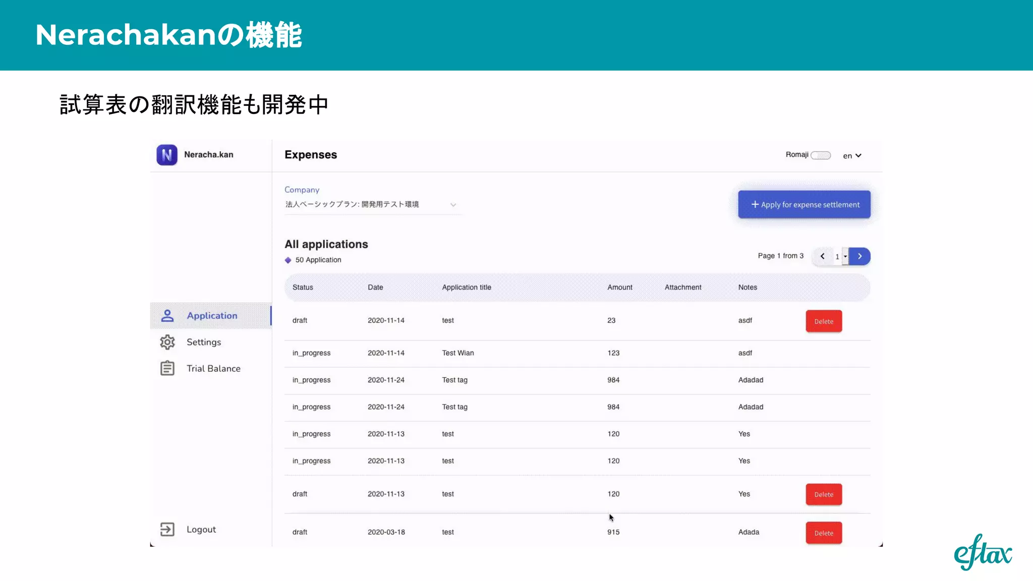 試算表の翻訳機能も開発中
Nerachakanの機能
 