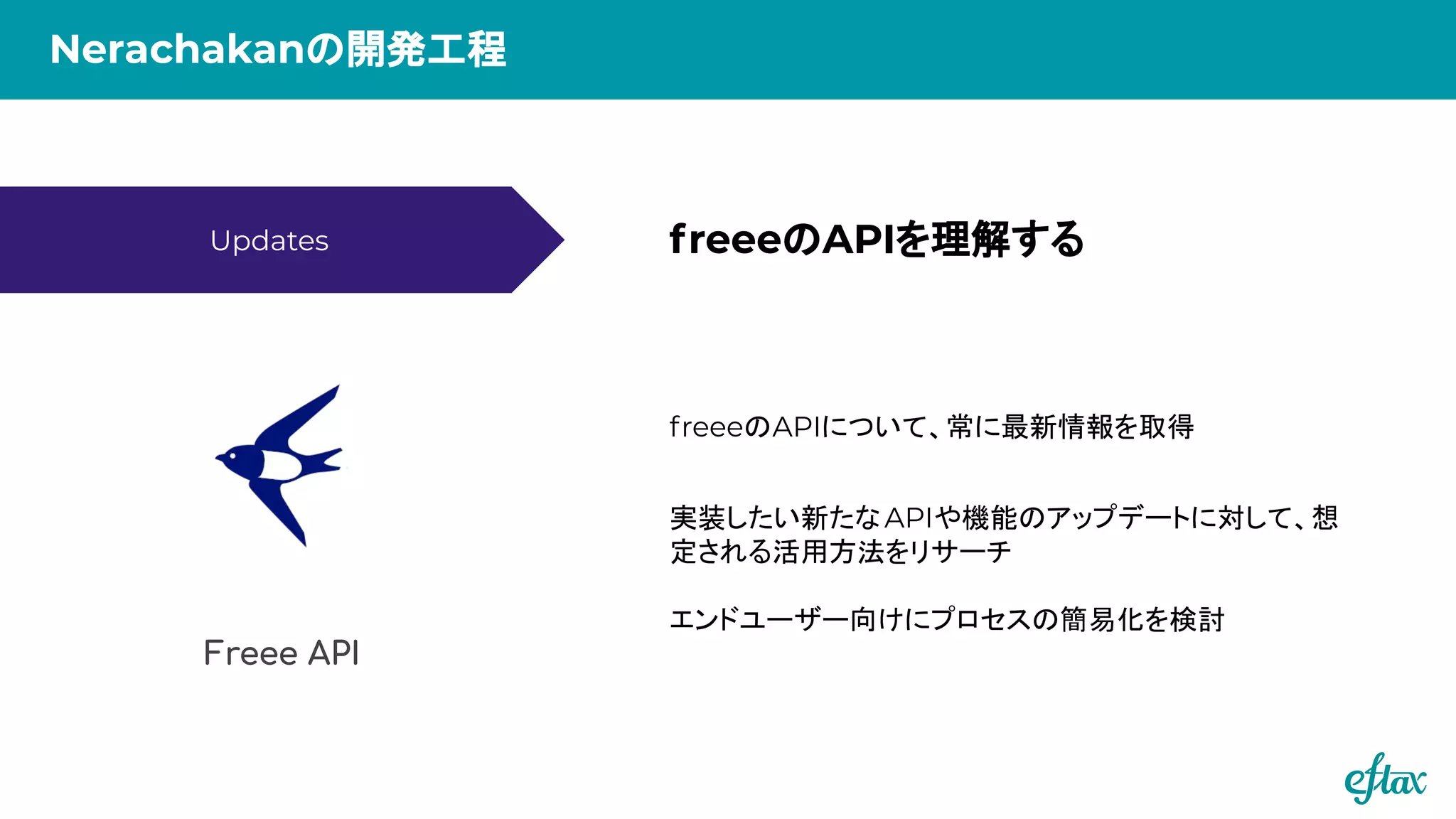 Updates
Freee API
Nerachakanの開発工程
freeeのAPIについて、常に最新情報を取得
実装したい新たなAPIや機能のアップデートに対して、想
定される活用方法をリサーチ
エンドユーザー向けにプロセスの簡易化を検討
freeeのAPIを理解する
 
