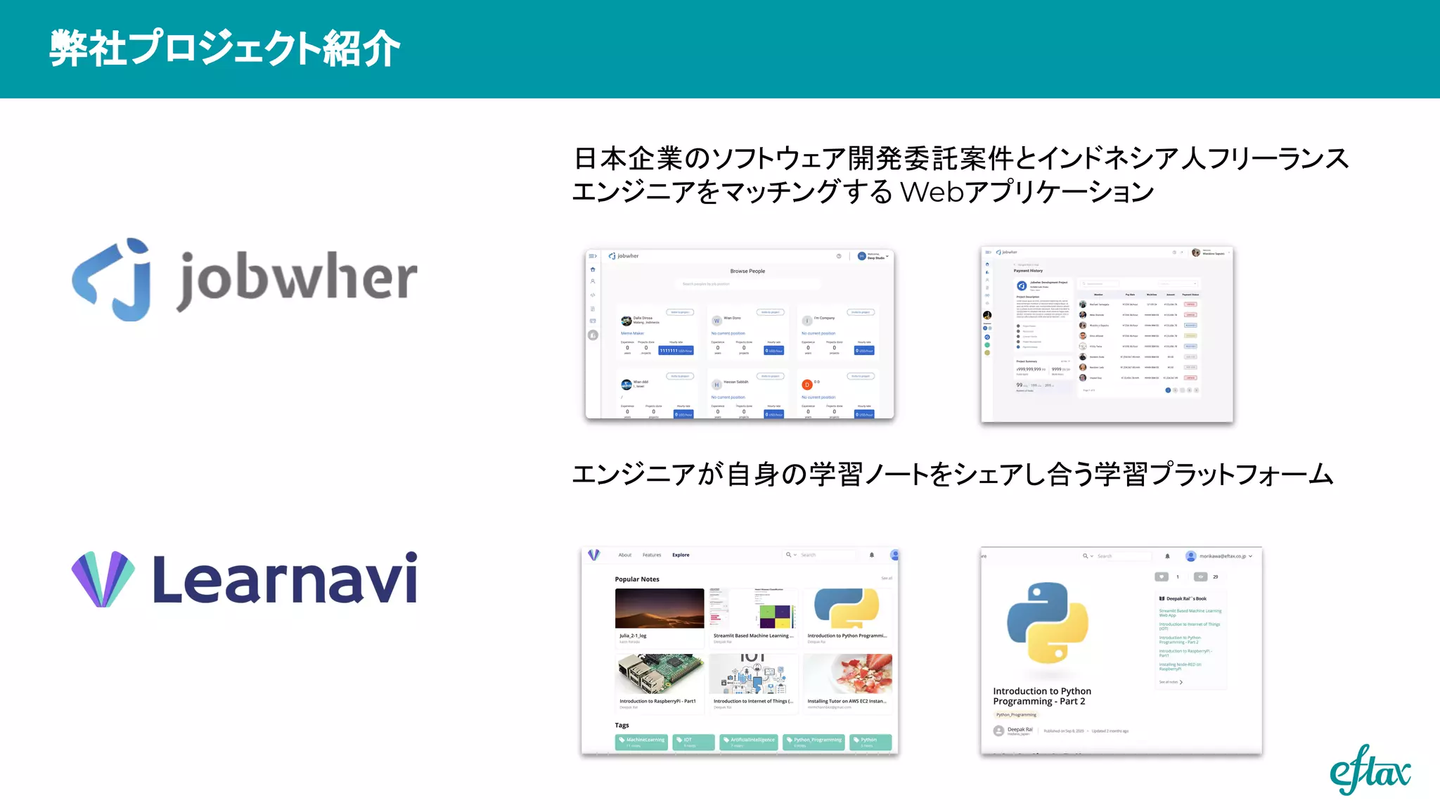 弊社プロジェクト紹介
日本企業のソフトウェア開発委託案件とインドネシア人フリーランス
エンジニアをマッチングする Webアプリケーション
エンジニアが自身の学習ノートをシェアし合う学習プラットフォーム
 