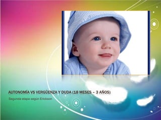 AUTONOMÍA VS VERGÜENZA Y DUDA (18 MESES – 3 AÑOS)
Segunda etapa según Erickson
 