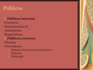 Públicos Públicos internos -Cocineros -Recepcionista (s) -Animadores -Repartidores Públicos externos -Clientes -Proveedores Materias Primas para los productos Disfraces Publicidad 