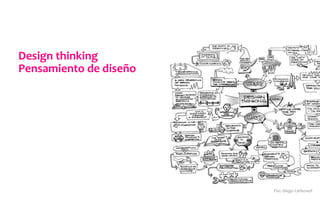 Design	
  thinking	
  
Pensamiento	
  de	
  diseño	
  




                                  Por:	
  Diego	
  Carbonell	
  
 