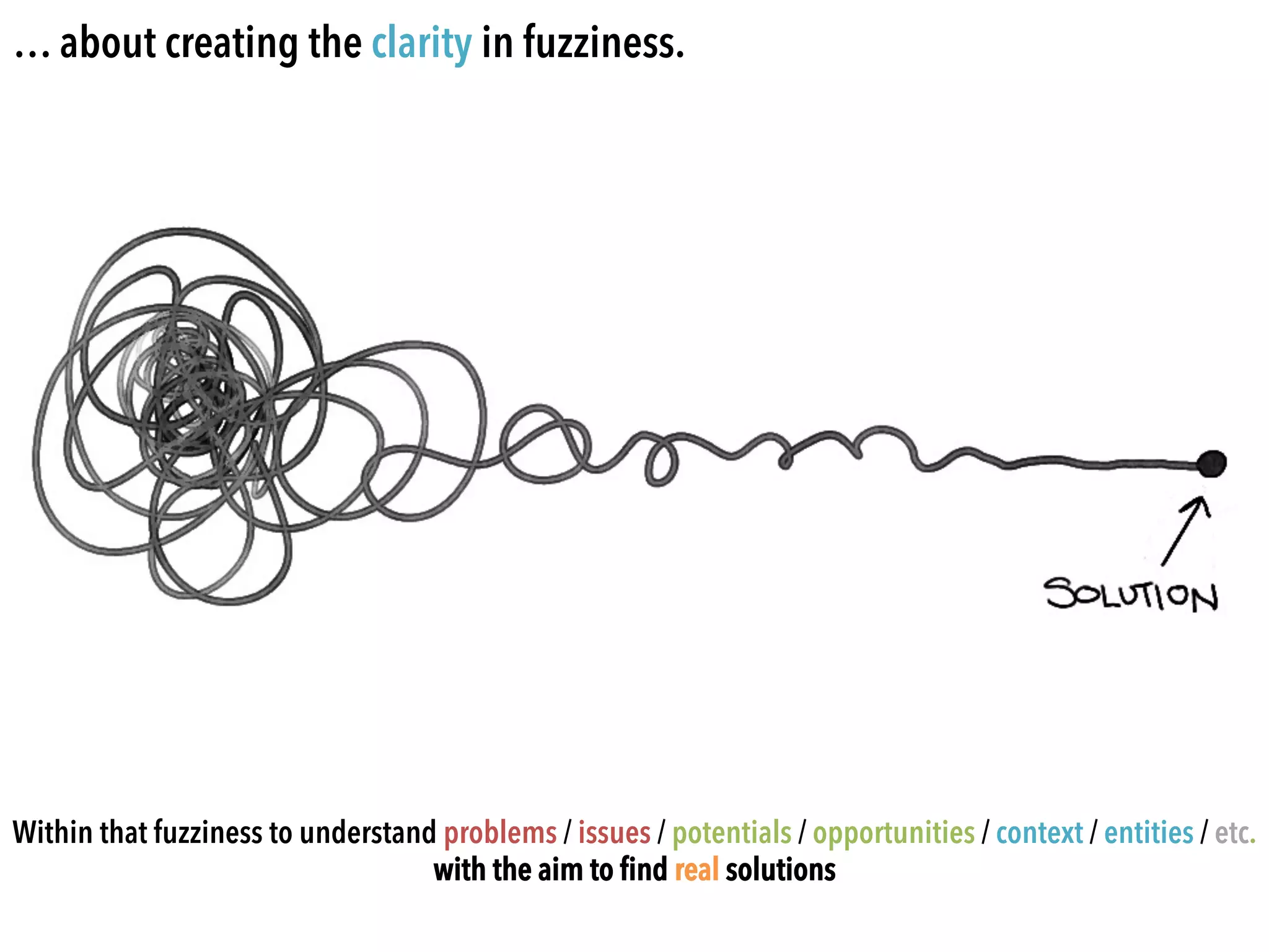 … about creating the clarity in fuzziness.
Within that fuzziness, to understand problems / issues / potentials / opportunities / context / entities / etc.
with the aim to ﬁnd real solutions
 