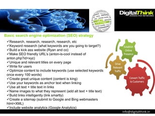 info@digitalthink.in
Research, research, research, research, etc
Keyword research (what keywords are you going to target...