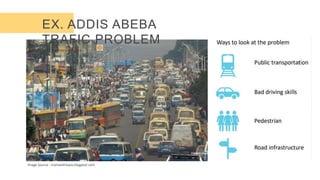 EX. ADDIS ABEBA
TRAFIC PROBLEM
Image Source : mameethiopia.blogpost.com
 