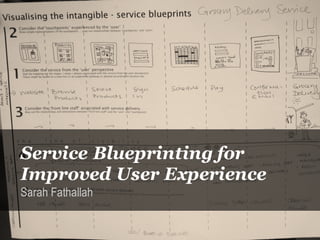 Service Blueprinting for
Improved User Experience
Sarah Fathallah
 