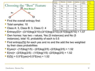 Classification - Decision Tree 32
Choosing the “Best” Feature
Own House?
Yes No
 Find the overall entropy first:
 Total samples: 10
 Class A: 3, Class B: 3, Class C: 4
 Entropy(D)= -(3/10)log(3/10)-(3/10)log(3/10)-(4/10)log(4/10) = 1.57
 Own homes: has two v values, Yes (5 instances) and No (5
instances), total 10, probability of each is 0.5
 Find entropy(Dj) for each yes and no and the add the two weighted
by their class probabilities
 E(yes)= -(1/5)log(1/5) - (2/5)log(2/5) -(2/5)log(2/5) = 1.52
 E(no)= -(2/5)log(2/5) - (1/5)log(1/5) -(2/5)log(2/5) = 1.52
 E(Dj) = 0.5*E(yes)+0.5*E(no) = 1.52
 Gain(D, Own House) = 1.57-1.52 = 0.05
Owns
House
Married Gender Employe
d
Credit
History
Risk
Class
Yes Yes M Yes A B
No No F Yes A A
Yes Yes F Yes B C
Yes No M No B B
No Yes F Yes B C
No No F Yes B A
No No M No B B
Yes No F Yes A A
No Yes F Yes A C
Yes Yes F Yes a C
 