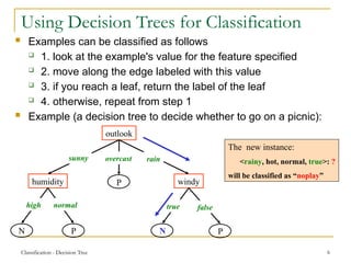 Classification - Decision Tree 6
Using Decision Trees for Classification
 Examples can be classified as follows
 1. look at the example's value for the feature specified
 2. move along the edge labeled with this value
 3. if you reach a leaf, return the label of the leaf
 4. otherwise, repeat from step 1
 Example (a decision tree to decide whether to go on a picnic):
outlook
humidity windy
P
P N P
N
sunny overcast rain
high normal true false
The new instance:
<rainy, hot, normal, true>: ?
will be classified as “noplay”
 