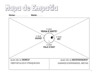 Mapa de Empatia
GANHOS ESPERADOS, METASOBSTÁCULOS E FRAQUEZAS
 