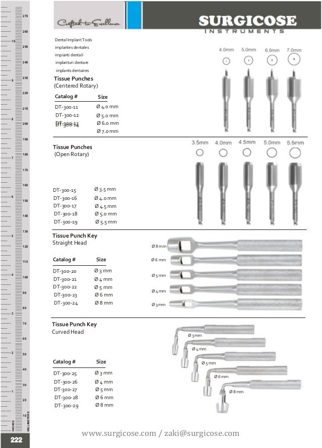 DENTAL IMPLANT INSTRUMENTS [SURGICOSE]