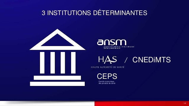 Risultati immagini per ceps comité économique des produits de santé