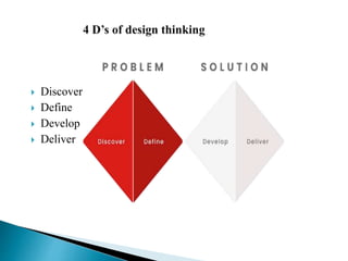  Discover
 Define
 Develop
 Deliver
 