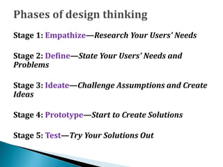 Stage 1: Empathize—Research Your Users' Needs
Stage 2: Define—State Your Users' Needs and
Problems
Stage 3: Ideate—Challenge Assumptions and Create
Ideas
Stage 4: Prototype—Start to Create Solutions
Stage 5: Test—Try Your Solutions Out
 