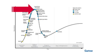 Data Analytics and Artificial Intelligence in the era of Digital ...