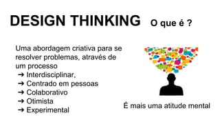 DESIGN THINKING O que é ?
É mais uma atitude mental
Uma abordagem criativa para se
resolver problemas, através de
um processo
➔ Interdisciplinar,
➔ Centrado em pessoas
➔ Colaborativo
➔ Otimista
➔ Experimental
 
