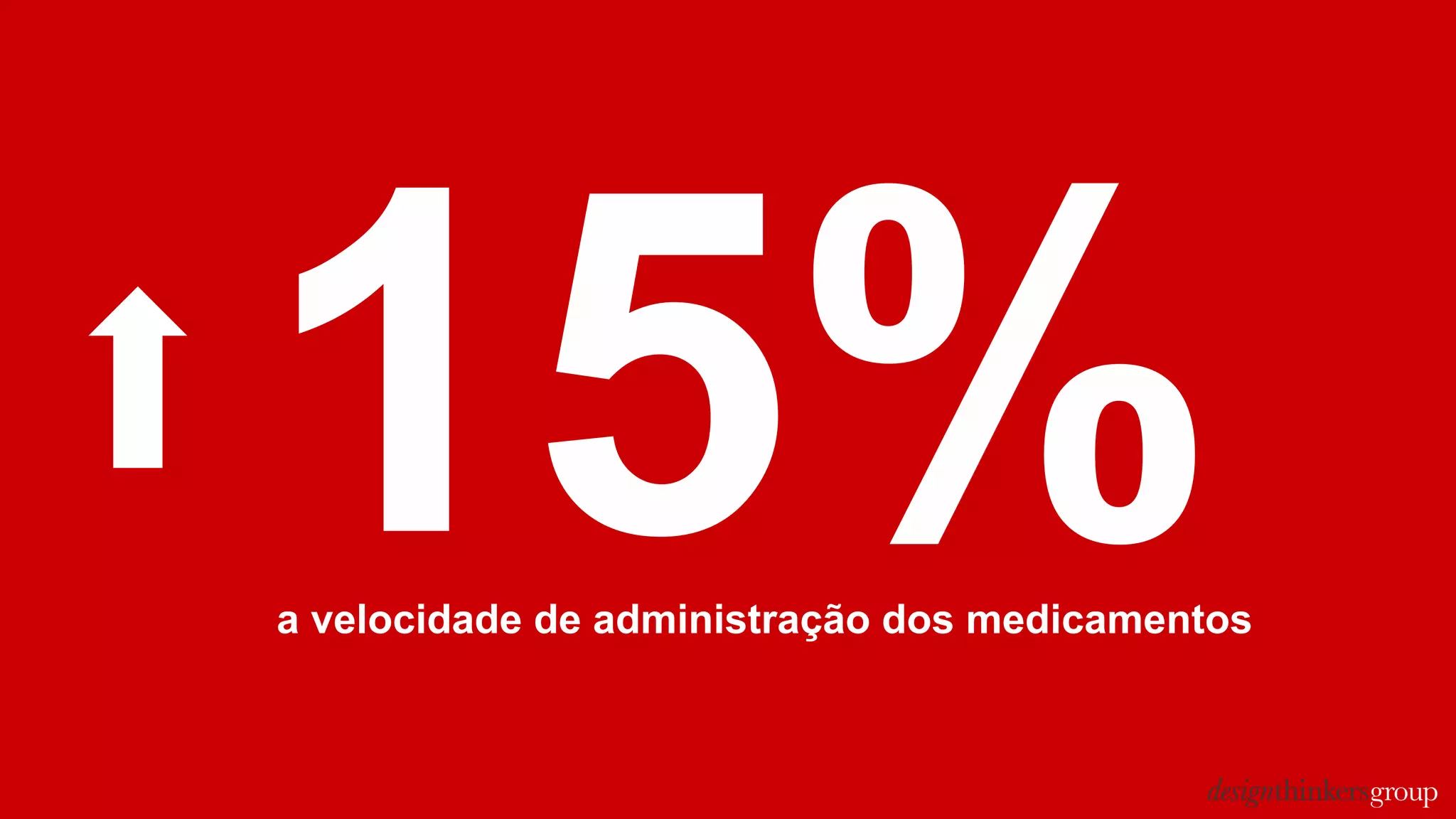 a velocidade de administração dos medicamentos
 
