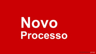 Novo
Processo
 