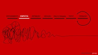 ENTENDIMENTO EMPATIA DEFINIÇÃO IDEAÇÃO PROTOTIPAGEM TESTE ITERAÇÃO
 