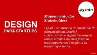 Mapeamento dos
Stakeholders
• Qual o ecossistema de envolvidos do
contexto do seu desafio?
• Liste primeiro, depois hierarquize
com os círculos, no meio ficam os
mais importantes e na ponta os
menos importantes.
45 min
DESIGN
PARA STARTUPS
 