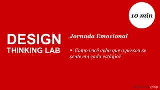 DESIGN
THINKING LAB
Jornada Emocional
• Como você acha que a pessoa se
sente em cada estágio?
10 min
 