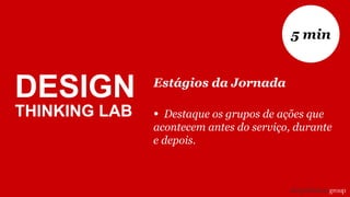 DESIGN
THINKING LAB
Estágios da Jornada
• Destaque os grupos de ações que
acontecem antes do serviço, durante
e depois.
5 min
 