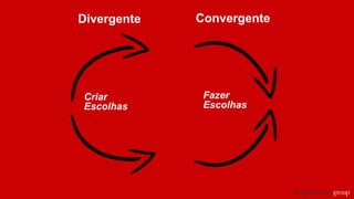 Convergente
Fazer
Escolhas
Divergente
Criar
Escolhas
 