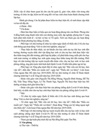 5
2020; việc tổ chức tham quan hè cho cán bộ qu n lý, giáo viên, nhân viên trong nhà
trường; tổ chức ôn tập, kiểm tra bổ sung đối với học sinh chưa hoàn thành chương trình
lớp học.
Đánh giá chung: Các bộ phận được kiểm tra thực hiện tốt, sổ sách được cập nhật
và lưu trữ đầy đủ.
c) Đoàn - Đội:
* Chi đoàn:
- Đ m b o thực hiện có hiệu qu các hoạt động phong trào của Đoàn: Phong trào
4 đồng hành cùng thanh niên trên con đường mưu sinh, lập nghiệp; phong trào 5 xung
kích phát triển kinh tế - xã hội và b o vệ Tổ quốc; Tích cực tham gia các hoạt động
đoàn do Đoàn phường huy động, tổ chức.
- Phối hợp với nhà trường tổ chức kỷ niệm ngày Quốc tế thiếu nhi (1/6) cho học
sinh thông qua hoạt động “Giờ ra chơi tr i nghiệm, sáng tạo”.
- Thực hiện đo thân nhiệt, xịt sát khuẩn cho học sinh rửa tay khi học sinh đến
trường; thường xuyên nhắc nhở vận động học sinh và cha mẹ học sinh thực hiện việc
đeo khẩu trang khi đến trường; phối hợp bộ phận y tế phát khẩu trang miễn phí cho học
sinh toàn trường và những học sinh quên mang theo khẩu trang khi đến trường; Phối
hợp với nhà trường tiếp tục tuyên truyền đến đoàn viên, cha mẹ học sinh và học sinh
phòng chống, ứng phó trước tình hình dịch bệnh Covid-19 diễn biến phức tạp trở lại.
- Phối hợp với Tổng phụ trách Đội tổ chức ngày hội “Đội viên nói lời hay, làm
việc tốt”; diễn đàn “Điều em muốn nói”; ngày hội “Thiếu nhi vui khỏe”; Liên hoan
Cháu ngoan Bác Hồ năm học 2019-2020; Hỗ trợ nhà trường tổ chức lễ Hoàn thành
chương trình lớp 5 và lễ Tổng kết năm học 2019-2020.
- Đoàn viên giáo viên (Nguyễn Thị Hồng Nhung, Nguyễn Đình Hoàng, Đỗ Thị
Hà, Trần Thụy Hồng Ngọc, Lê Thị Thanh Nga, Nguyễn Thị Sau) thực hiện học bồi
dưỡng sử dụng sách giáo khoa lớp 1.
- Đoàn viên giáo viên thực hiện báo cáo phòng chống dịch Covid-19 trên đường
link bitly và nhắc nhở cha mẹ học sinh thực hiện báo cáo phòng chống dịch Covid-19.
* Đội:
- Tổ chức kỷ niệm ngày Quốc tế thiếu nhi (1/6) cho học sinh thông qua hoạt
động “Giờ ra chơi tr i nghiệm, sáng tạo”.
- Tổ chức ngày hội “Đội viên nói lời hay, làm việc tốt”; Diễn đàn “Điều em
muốn nói”; Ngày hội “Thiếu nhi vui khỏe”; Hoạt động “Nâng cao kỹ năng ngoại ngữ
cho thiếu nhi”; Liên hoan Cháu ngoan Bác Hồ năm học 2019-2020.
- Phối hợp với nhà trường tiếp tục tuyên truyền đến cha mẹ học sinh và học sinh
cách phòng chống dịch bệnh Covid-19; Hỗ trợ nhà trường tổ chức lễ Hoàn thành
chương trình lớp 5 và lễ Tổng kết năm học 2019-2020.
- Tham gia tập huấn phụ trách đội tại Hội đồng Đội quận Tân Phú.
5. Văn phòng
a) Thư viện - Thiết bị:
 