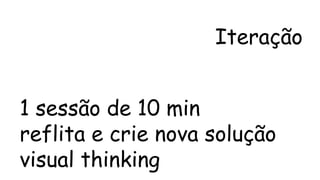 Iteração 
1 sessão de 10 min 
reflita e crie nova solução 
visual thinking 
 