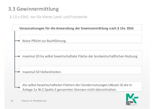 Gewinnermittlung Landwirtschaft 13a Beispiel