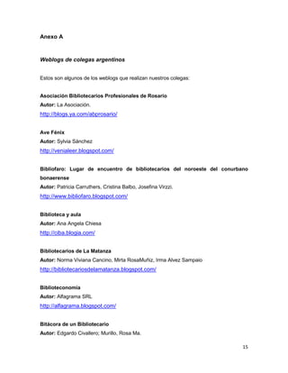 Anexo A



Weblogs de colegas argentinos


Estos son algunos de los weblogs que realizan nuestros colegas:


Asociación Bibliotecarios Profesionales de Rosario
Autor: La Asociación.
http://blogs.ya.com/abprosario/


Ave Fénix
Autor: Sylvia Sánchez
http://venialeer.blogspot.com/


Bibliofaro: Lugar de encuentro de bibliotecarios del noroeste del conurbano
bonaerense
Autor: Patricia Carruthers, Cristina Balbo, Josefina Virzzi.
http://www.bibliofaro.blogspot.com/


Biblioteca y aula
Autor: Ana Angela Chiesa
http://ciba.blogia.com/


Bibliotecarios de La Matanza
Autor: Norma Viviana Cancino, Mirta RosaMuñiz, Irma Alvez Sampaio
http://bibliotecariosdelamatanza.blogspot.com/


Biblioteconomía
Autor: Alfagrama SRL
http://alfagrama.blogspot.com/


Bitácora de un Bibliotecario
Autor: Edgardo Civallero; Murillo, Rosa Ma.

                                                                         15
 