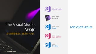 Microsoft Azure
The Visual Studio
family
全ての開発者様に、最高のツールを…
Visual Studio
App Center
Visual Studio
Code
Visual Studio
Visual Studio
for Mac
Azure
DevOps
 