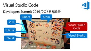 Visual Studio Code
Photo: Thanks to @_Dr_ASA
 