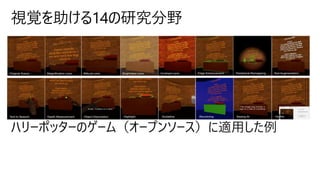 視覚を助ける14の研究分野
 