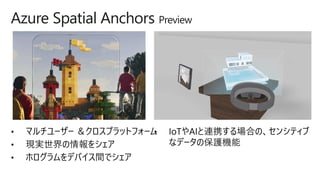 Azure Spatial Anchors Preview
 