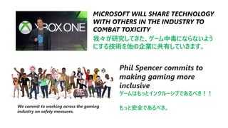 我々が研究してきた、ゲーム中毒にならないよう
にする技術を他の企業に共有していきます。
Phil Spencer commits to
making gaming more
inclusive
ゲームはもっとインクルーシブであるべき！！
We commit to working across the gaming
industry on safety measures.
もっと安全であるべき。
 