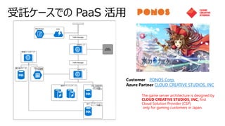 Customer PONOS Corp.
Azure Partner CLOUD CREATIVE STUDIOS, INC
The game server architecture is designed by
CLOUD CREATIVE STUDIOS, INC, first
Cloud Solution Provider (CSP)
only for gaming customers in Japan.
受託ケースでの PaaS 活用
 