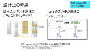 引用 de:code 2014 ジニアス流! SQL Server 2014 アプリ開発の極意
https://channel9.msdn.com/Events/de-code/2014/TL-005
☝️今でも使えるパフォーマンス関連情報満載 ☝️
 