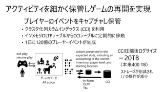 アクティビティを細かく保管しゲームの再開を実現
ゲーム内データ
exit play
resume play
All action
actions preserved in the
expected state, including an
accounting of the correct
inventory, player level, and
starting location.
ストレージが削減され
I / O操作が減少
CCI圧縮後ログサイズ
＝20TB
（本来400 TB）
In-Mem
OLTP
TBL
CCI
 